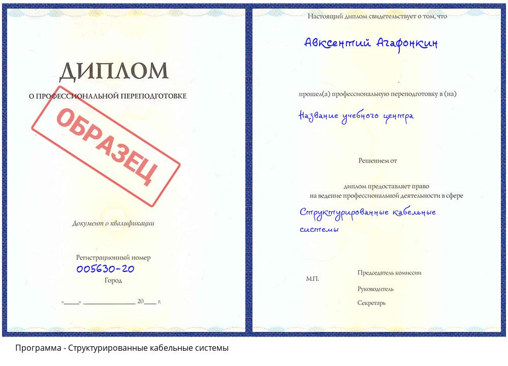 Структурированные кабельные системы Городец
