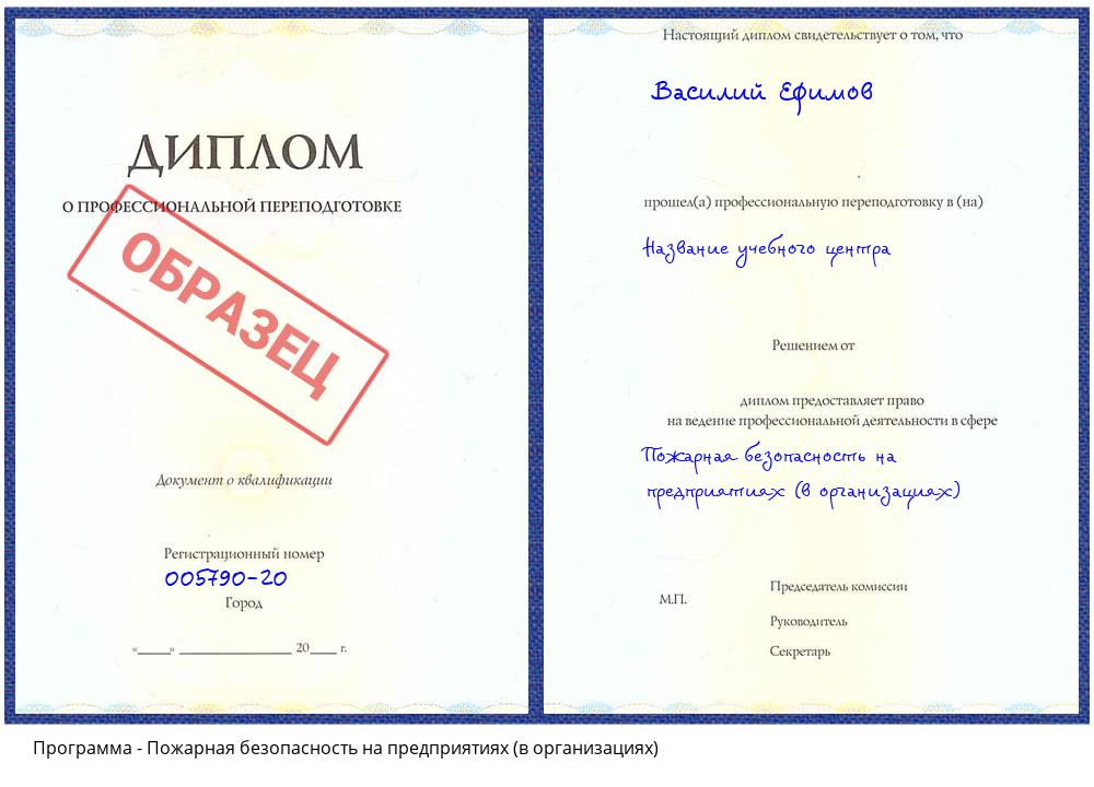 Пожарная безопасность на предприятиях (в организациях) Городец
