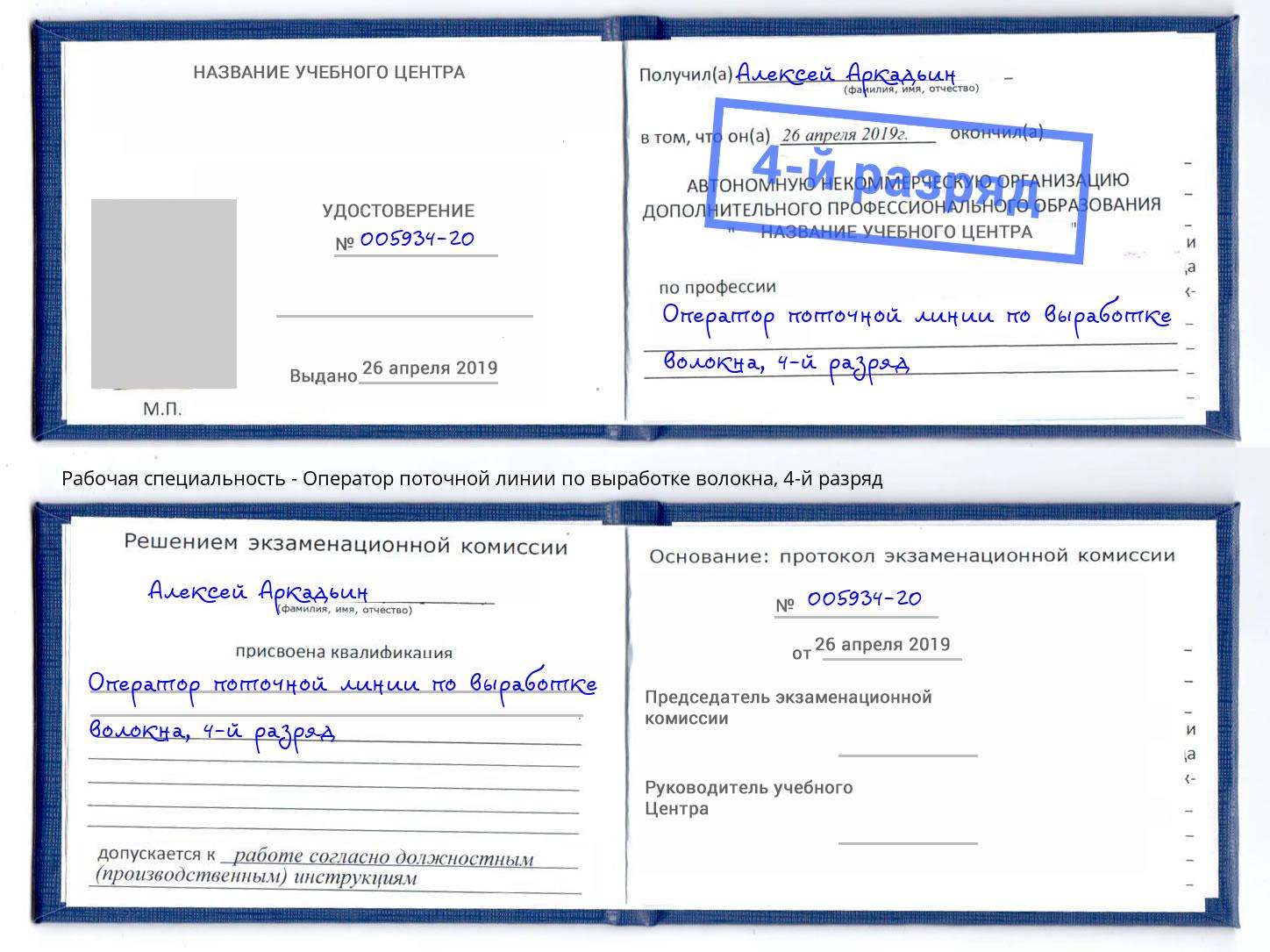 корочка 4-й разряд Оператор поточной линии по выработке волокна Городец